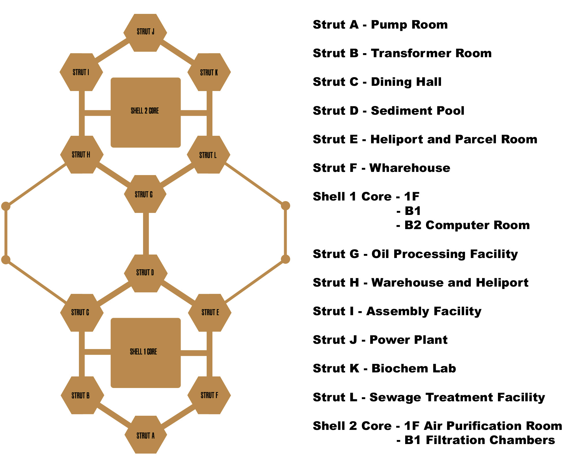 Compromised Arstotzkan spy, Papers Please Wiki